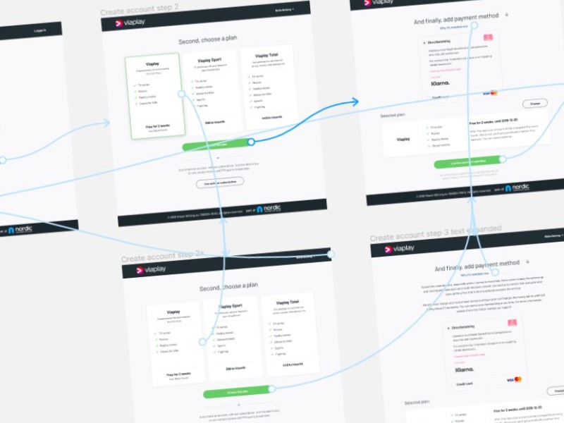 Building interactive prototypes